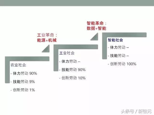 北大ai公开课量子,北大ai大讲堂