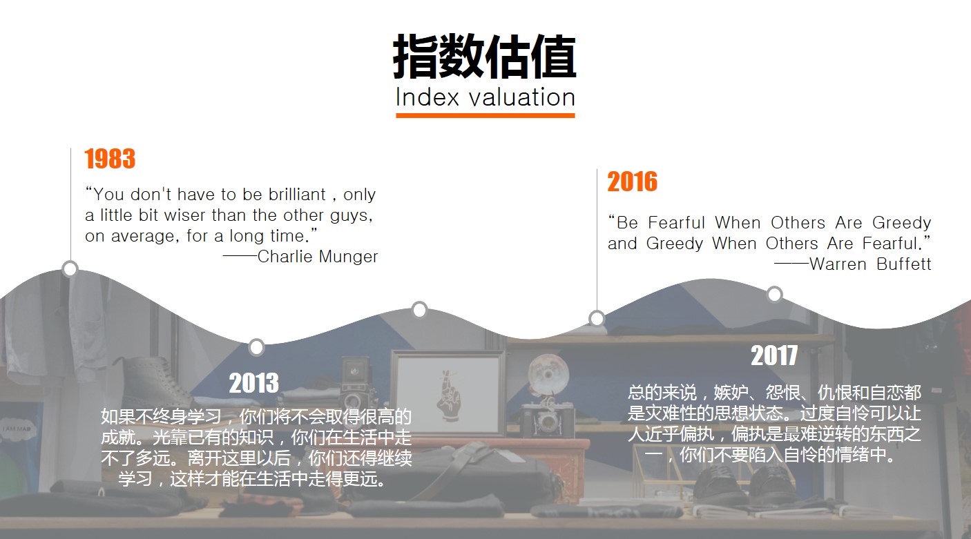 11月1日指数估值图,2018年3月a股指数