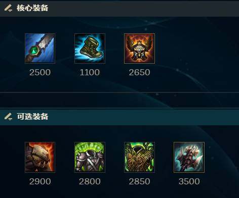 感受雷霆的咆哮狗熊,感受雷霆的愤怒