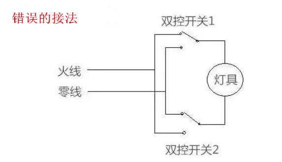 老电工解决led指示灯常亮的问题,如何把led灯插电直接亮