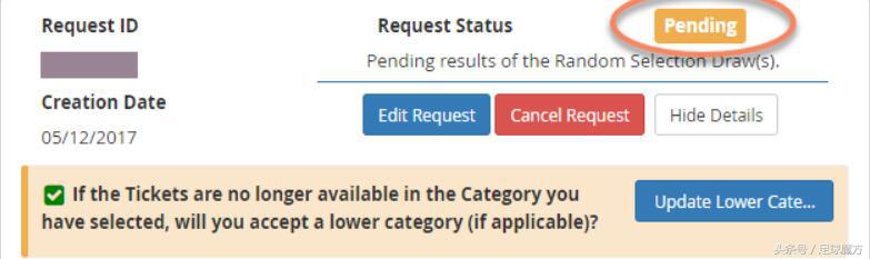世界杯门票价格一览及购买指南,世界杯门票规则和价格