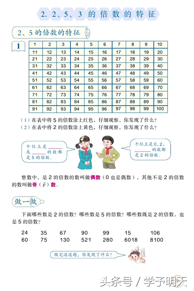五下数学内容因数与倍数网课教学,试讲人教版五年级数学因数与倍数