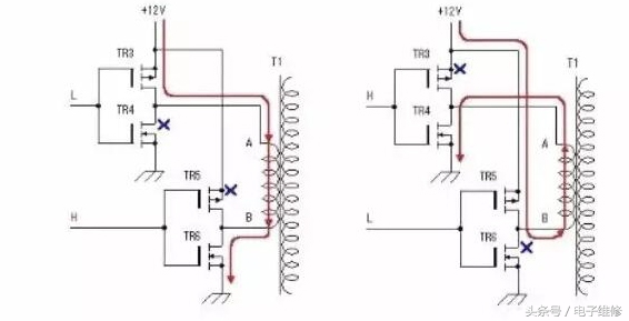 什么是逆否命题,什么是逆差和顺差