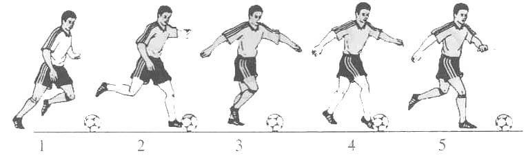足球脚内侧踢球正确技术动作示范,踢足球最基本的动作和技巧