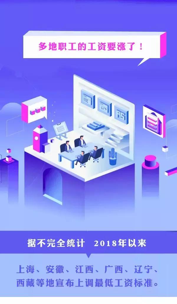 四川最低工资标准包含五险一金吗,江苏最低工资标准包含五险一金吗