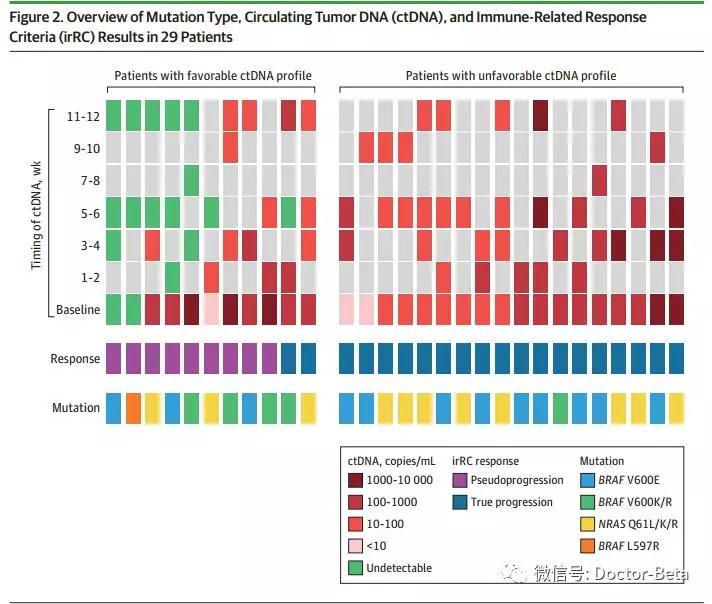 怎么鉴别pd线是否原装,如何判断pd1起作用和功效