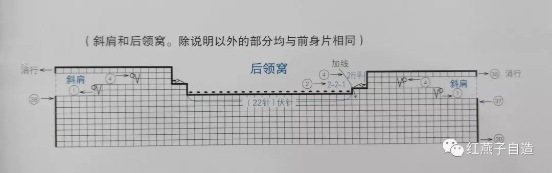 从上往下编织的开襟毛衣编织教程,从零开始学手工编织视频教程