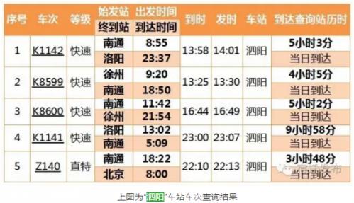 宿迁站调图后班次,宿迁铁路规划最新消息