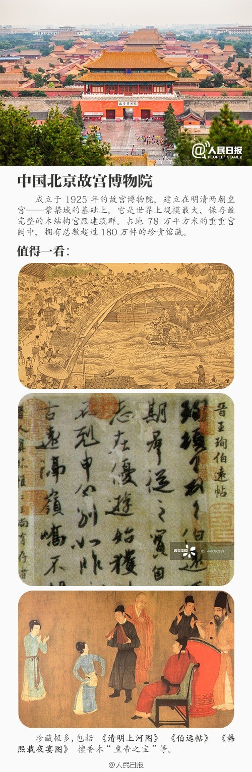 一定要去的10个博物馆,这辈子一定要去的几个景点