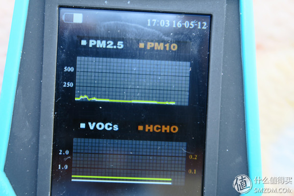 板砖大测评,板板评测