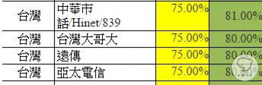 台湾汇款到大陆的汇款app,台湾app软件用什么支付