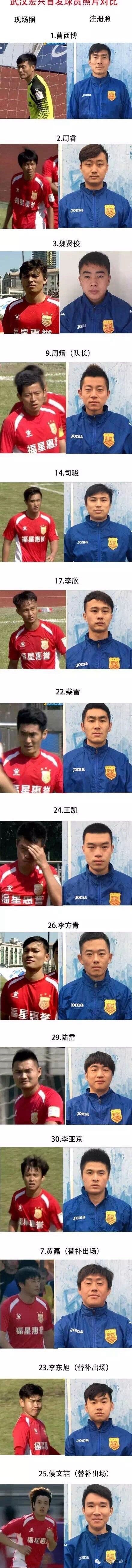 宏兴球员禁赛,宏兴事件处理结果