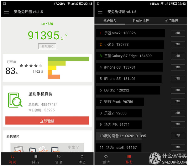 乐视2现在能用么,乐视2测试