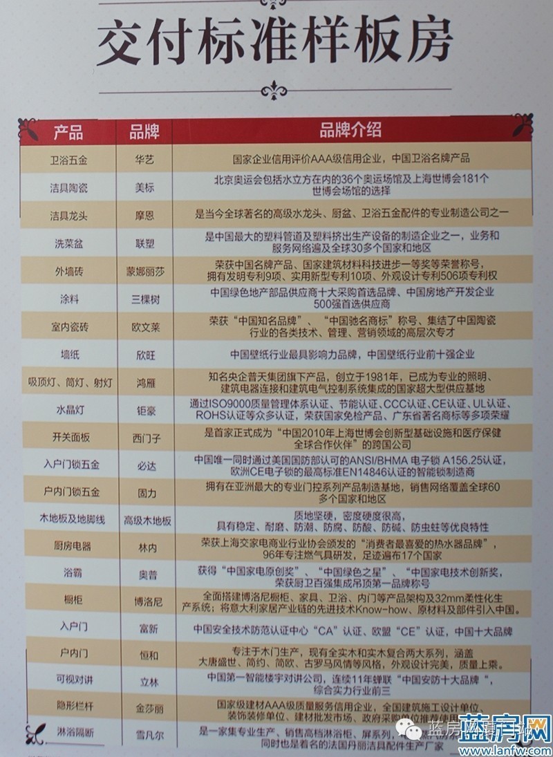 华侨学校附近二楼四房二厅,华侨大学附近有30平方租房吗