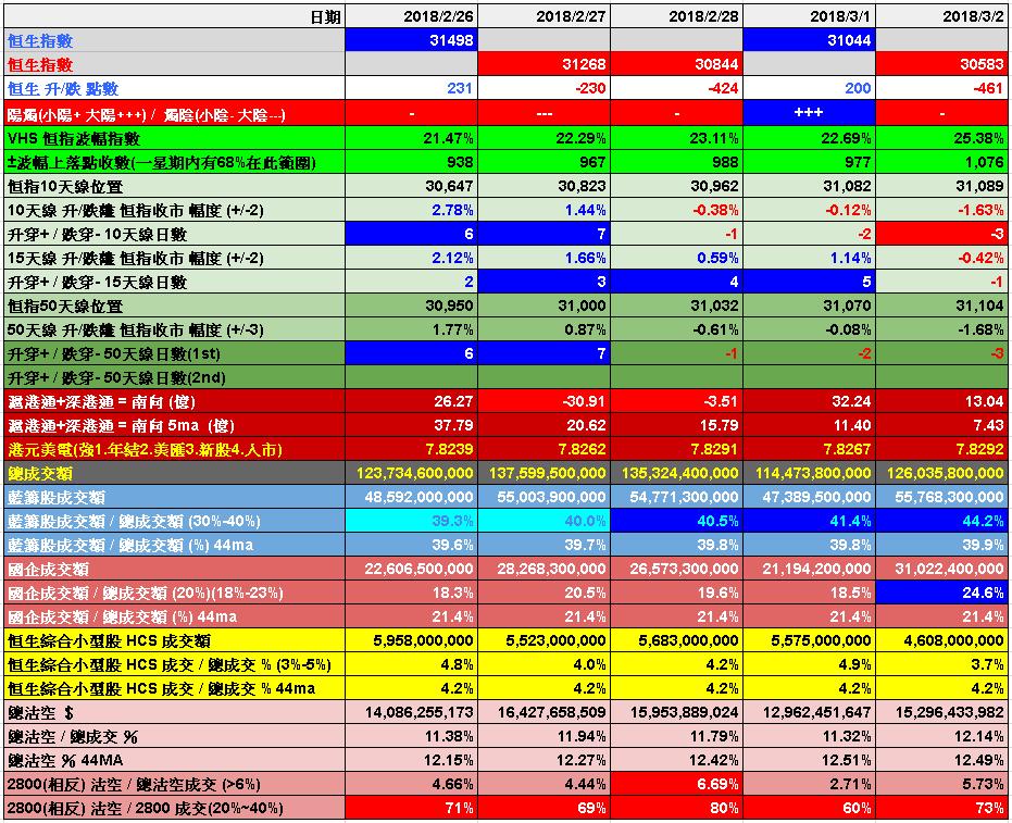 恒指跌幅扩大逾4%逼近25000点关口,专家认为美股涨势恐难持续