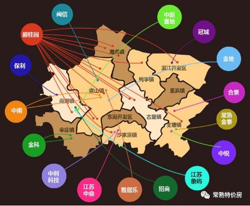 深度好文2011,深度分析苏州楼市各个板块