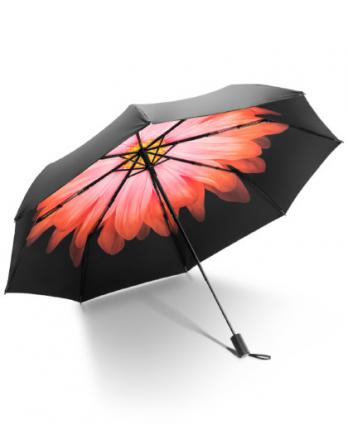 怎么选择防晒雨伞,如何选择晴雨伞