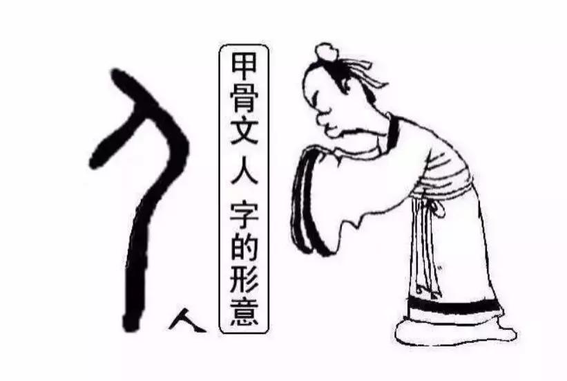 书法说文解字详解,书法字典讲解大全