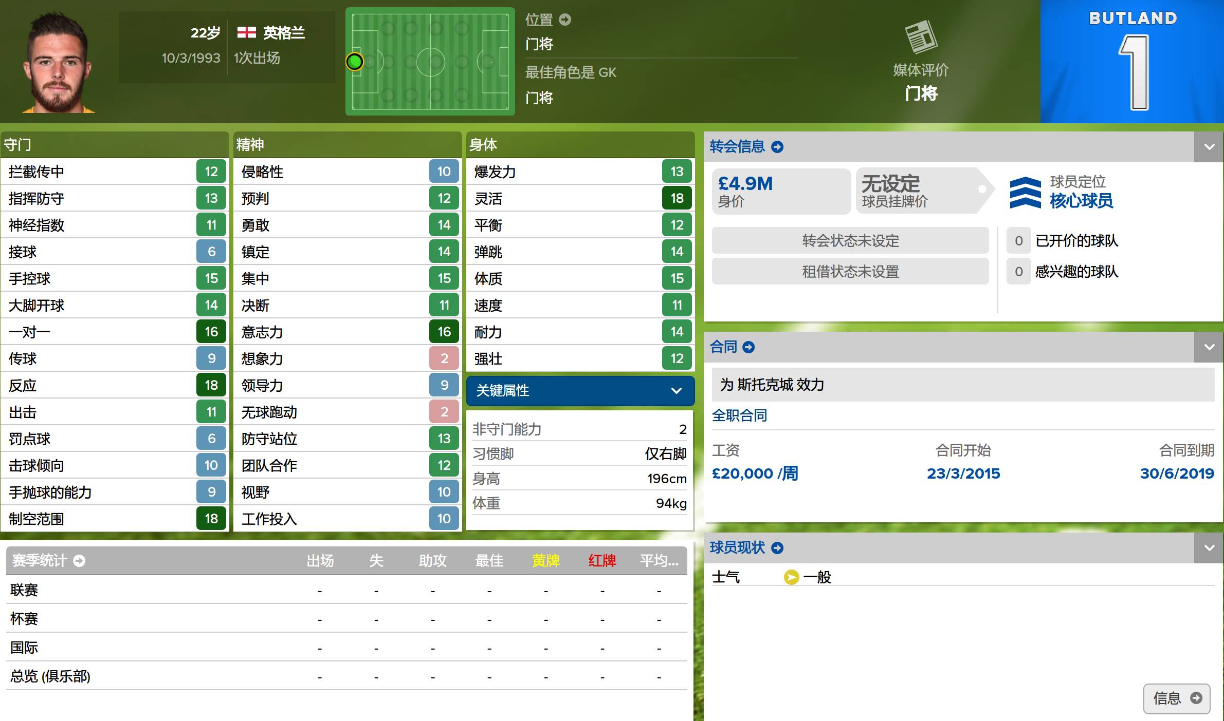 23-24赛季英超最佳引援,妖人阵容