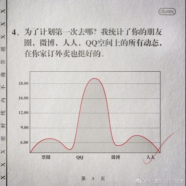 鏉滆暰鏂コ绁炶妭瑙嗛,涓冨鎯呬汉鑺傛潨钑炬柉
