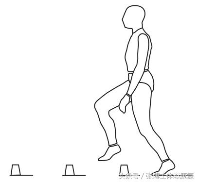 acl韧带损伤,前交叉韧带acl损伤康复要多久