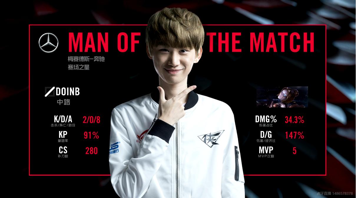 rw洲际赛力挽狂澜,rw侠对战rng