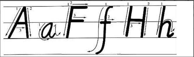 26个英文字母书写哪套教材好,26个英文字母书写法
