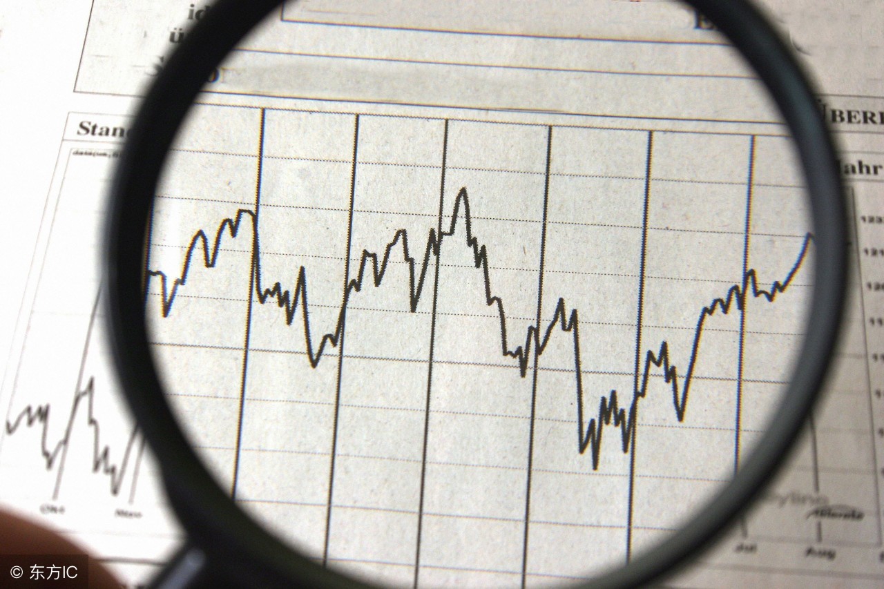 财务自由之路回报率,财务自由之路公式