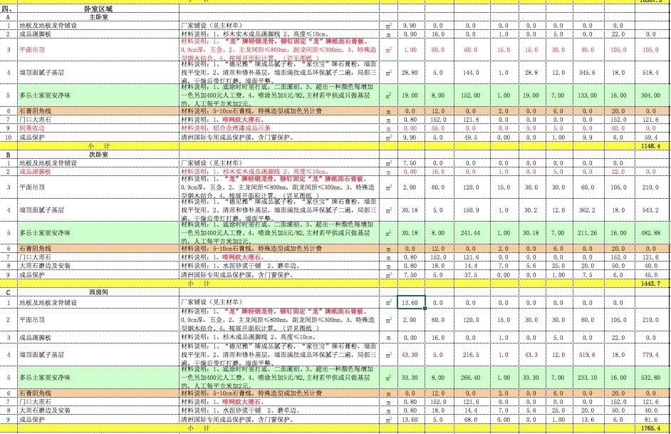 装修报价单的十大坑,装修报价单要看什么