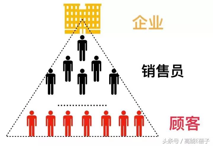 中药口红的危害,中药口红特色与优势