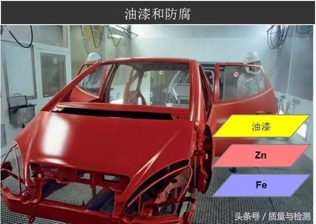 这是一篇专业性极强的测量技术文章！看完没有不分享+转发的