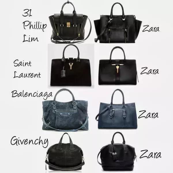 zara什么档次的牌子,zara是什么品牌档次