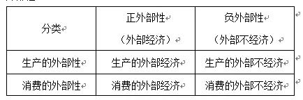 银行春招秋招考试真题,银行春招笔试题库及答案
