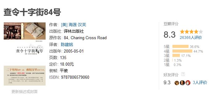 我不知道3月8日应该叫什么节，我只想为你读这5本书