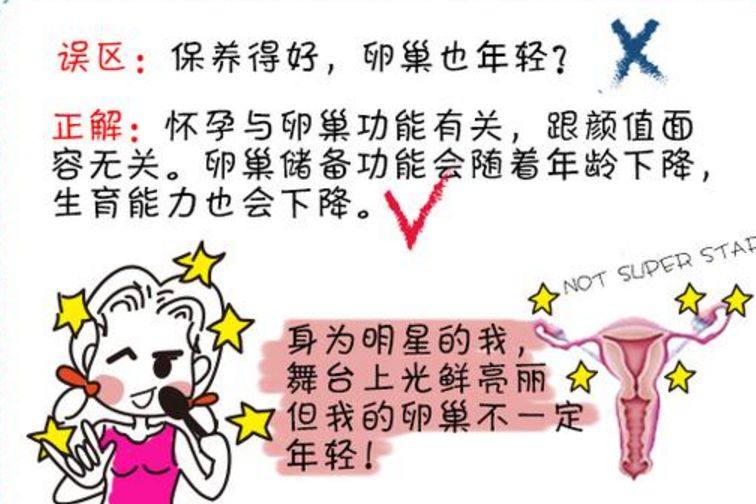 高龄孕妇禁忌的几个误区，必看！