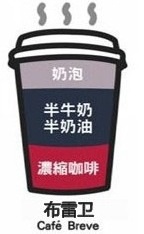 你喝过星巴克奶茶吗,你喝过coco奶茶吗段子
