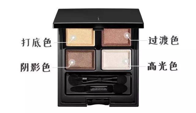 眼线睫毛膏眼影的化妆顺序,眼部化妆新人教程手涂眼影