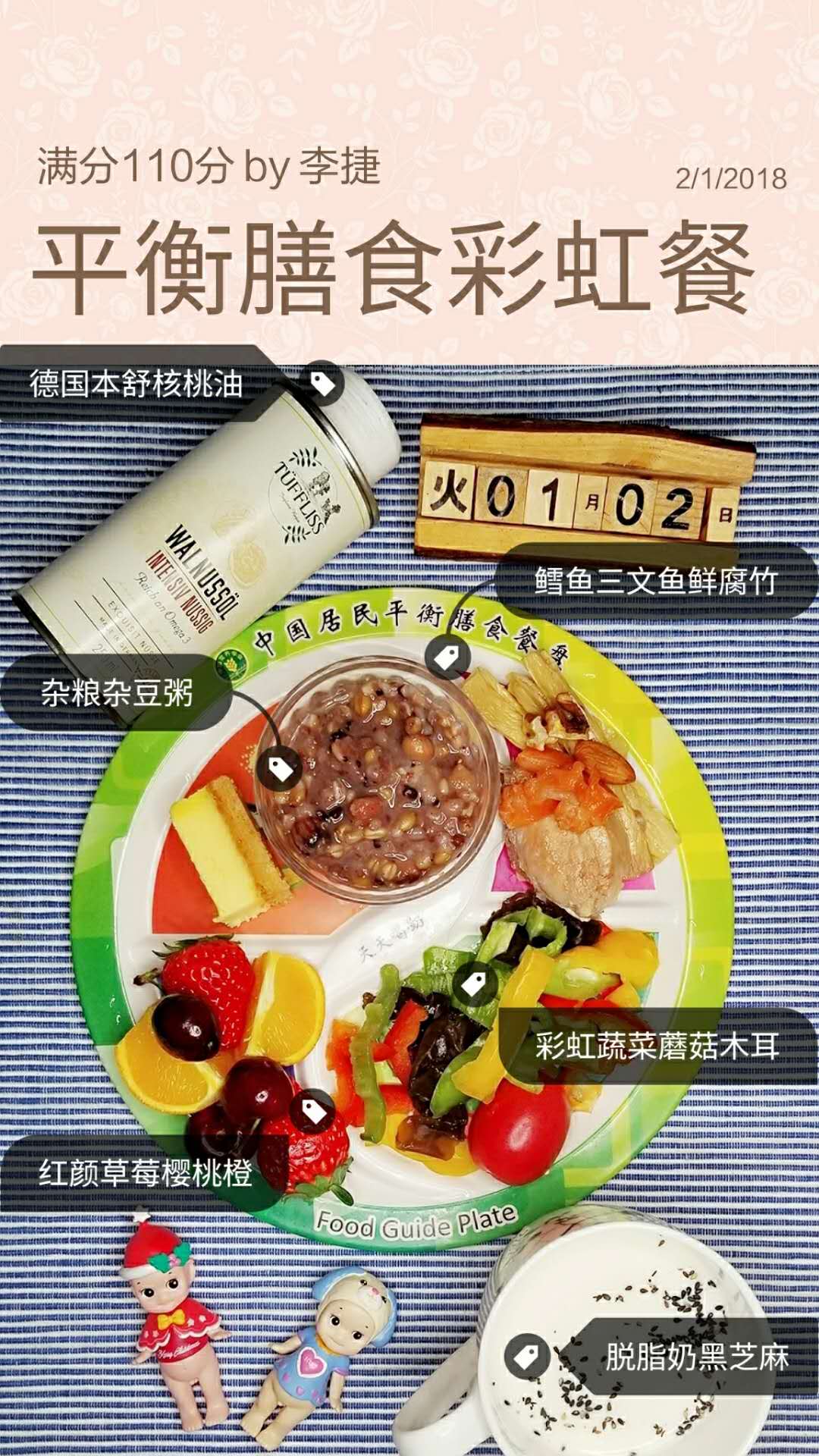 发物用现在医学讲是什么,发物的正确认识