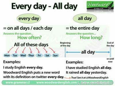 教你英语句子怎么学,英语连读句子汇总最简单