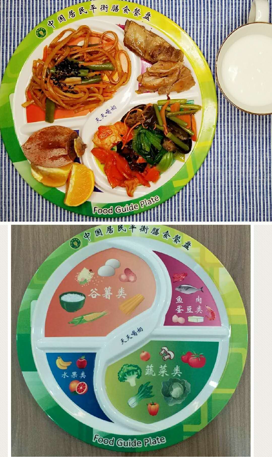 发物用现在医学讲是什么,发物的正确认识