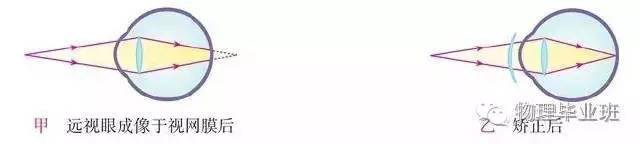 初三物理中考必考知识点归纳图片,中考物理16个必考模型