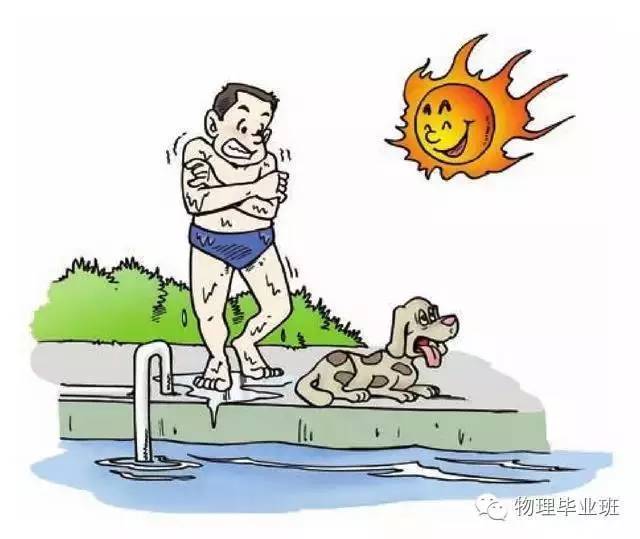 初三物理中考必考知识点归纳图片,中考物理16个必考模型