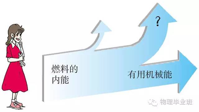 初三物理中考必考知识点归纳图片,中考物理16个必考模型