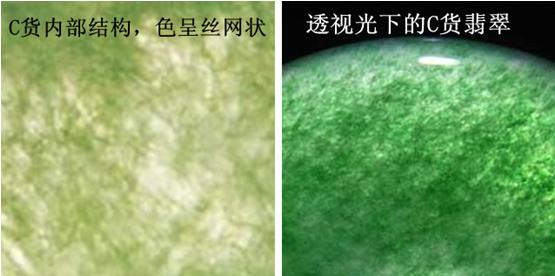 翡翠abc货鉴别实战大全图文详解,翡翠abc货简单又实用的辨别技巧