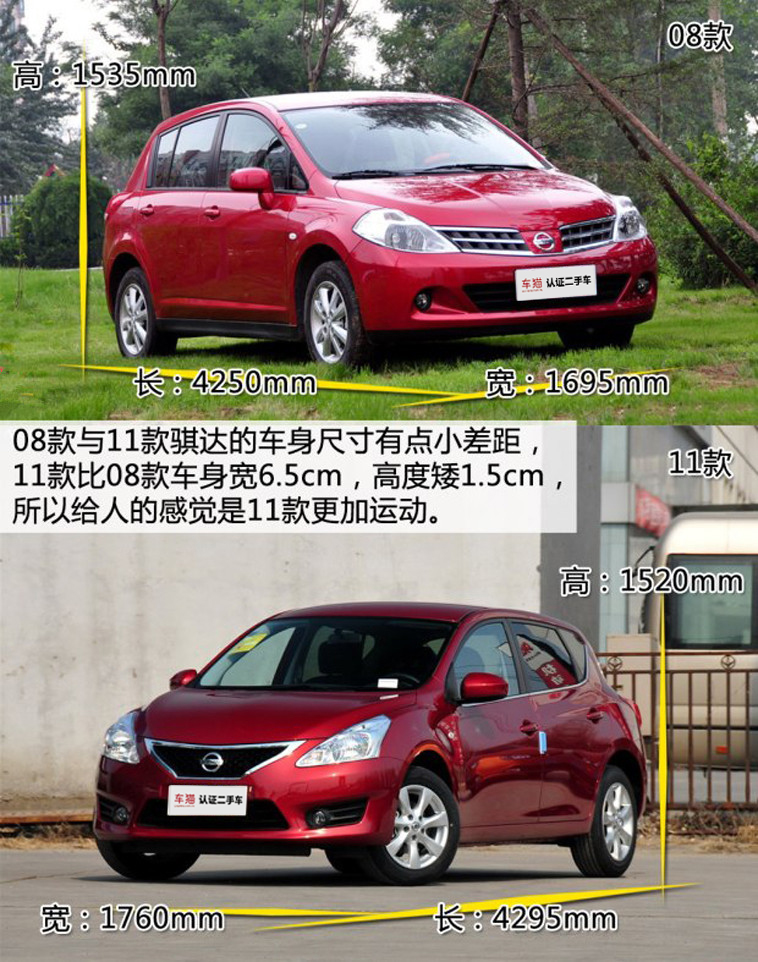 二手骐达怎么选,二手日产骐达车如何挑选