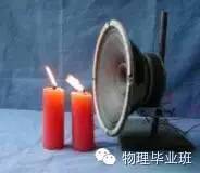 初三物理中考必考知识点归纳图片,中考物理16个必考模型