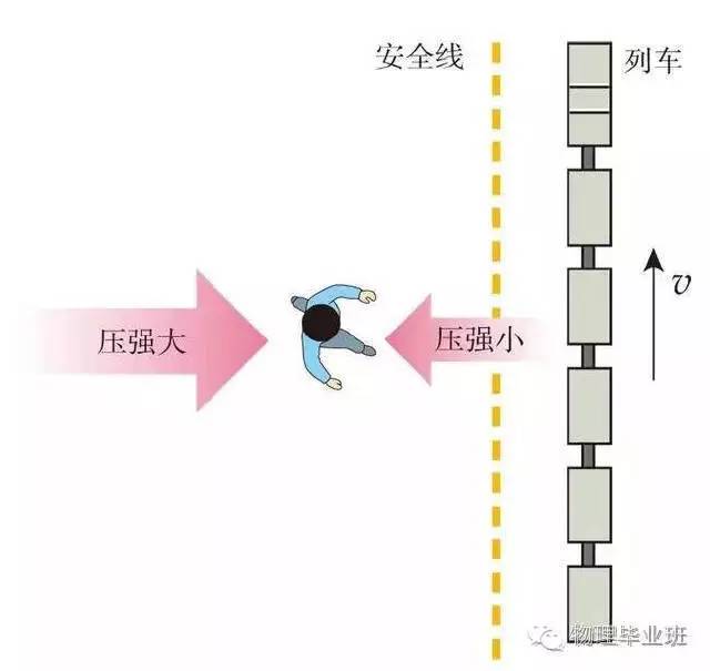 初三物理中考必考知识点归纳图片,中考物理16个必考模型