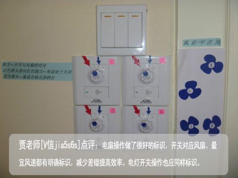 幼儿园管理层管理方法与技巧,幼儿园6s管理技巧