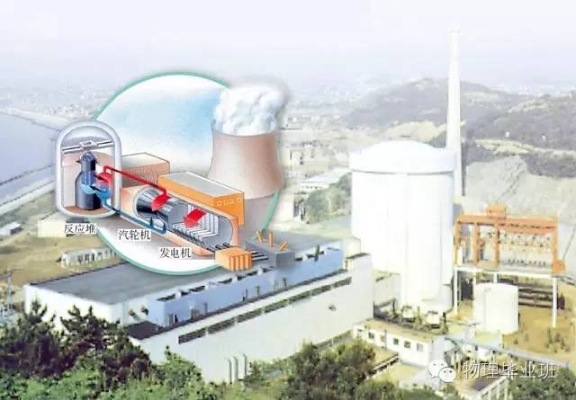 初三物理中考必考知识点归纳图片,中考物理16个必考模型