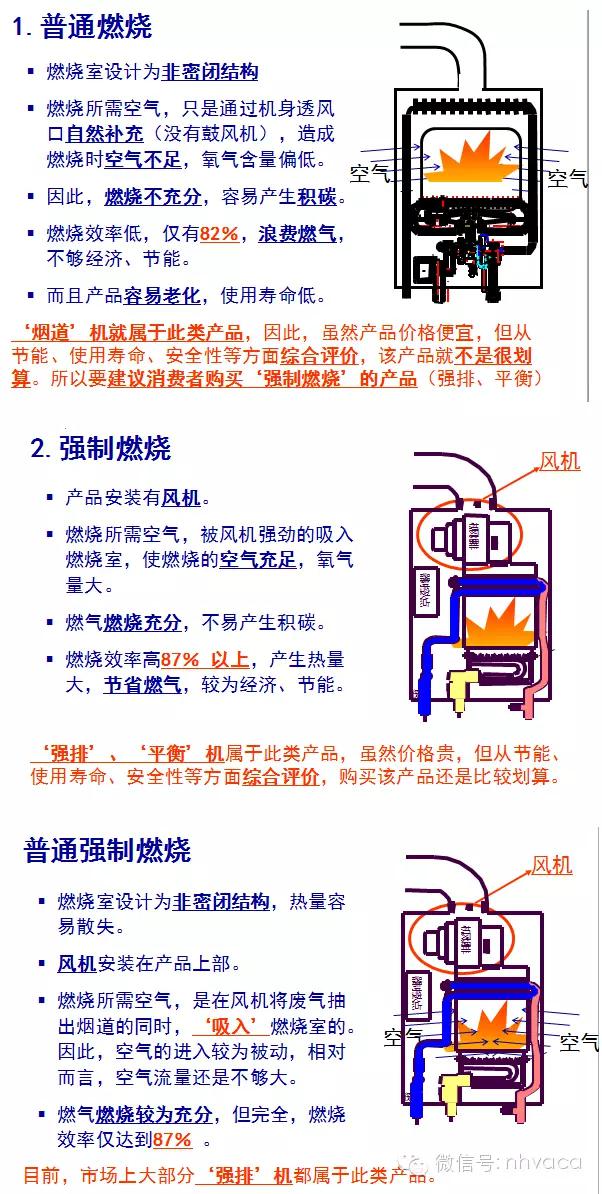 16鍗囩噧姘旂儹姘村櫒,濂ュ厠鏂噧姘旂儹姘村櫒